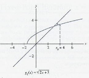 \includegraphics[scale=1]{figures/1.12.ps}