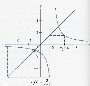 \includegraphics[scale=1]{figures/1.13.ps}