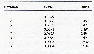 \includegraphics[scale=0.85]{figures/1.18.ps}