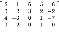 \begin{displaymath}
\left[
\begin{array}{rrrrr}
6 & 1 &-6 &-5 &6 \\
2 & 2 & 3...
...& -3 & 0 & 1 &-7 \\
0 & 2 & 0 & 1 &0 \\
\end{array} \right]
\end{displaymath}