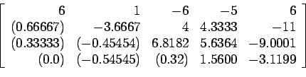 \begin{displaymath}
\left[
\begin{array}{rrrrr}
6 & 1 &-6 &-5 &6 \\
(0.66667)...
... (-0.54545) & (0.32) & 1.5600 &-3.1199 \\
\end{array} \right]
\end{displaymath}