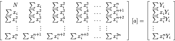 \begin{displaymath}\left[
\begin{array}{rrrrrl}
N & \sum x_i & \sum x_i^2 & \sum...
...sum x_i^2Y_i\\
\vdots \\
\sum x_i^n Y_i\\
\end{array}\right]\end{displaymath}