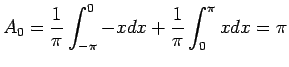 $\displaystyle A_0=\frac{1}{\pi}\int_{-\pi}^{0} -xdx+\frac{1}{\pi}\int_{0}^{\pi} xdx=\pi
$