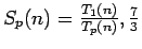 $ S_p(n)=\frac{T_1(n)}{T_p(n)},\frac{7}{3}$