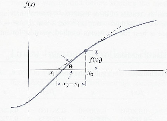 \includegraphics[scale=1]{figures/1.7.ps}