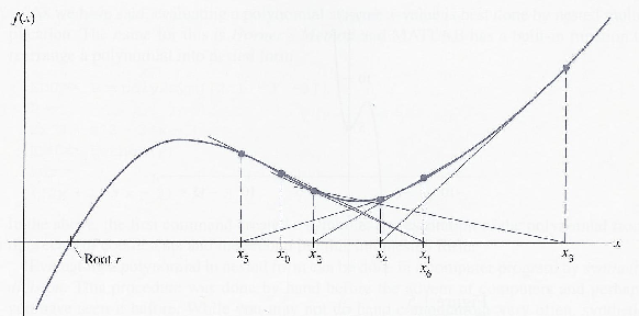 \includegraphics[scale=1]{figures/1.8.ps}