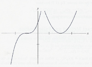 \includegraphics[scale=1]{figures/1.16.ps}