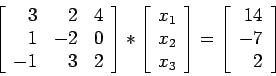 \begin{displaymath}
\left[
\begin{array}{rrr}
3 & 2 & 4 \\
1 & -2 & 0 \\
-1...
...left[
\begin{array}{r}
14\\
-7\\
2\\
\end{array}\right]
\end{displaymath}