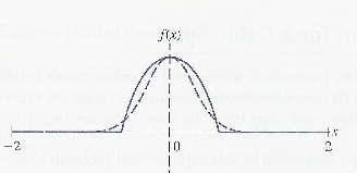 \includegraphics[scale=1]{figures/3.2.ps}