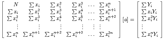 $\displaystyle \left[
\begin{array}{rrrrrl}
N & \sum x_i & \sum x_i^2 & \sum x_i...
...\sum x_iY_i\\
\sum x_i^2Y_i\\
\vdots \\
\sum x_i^n Y_i\\
\end{array}\right]$