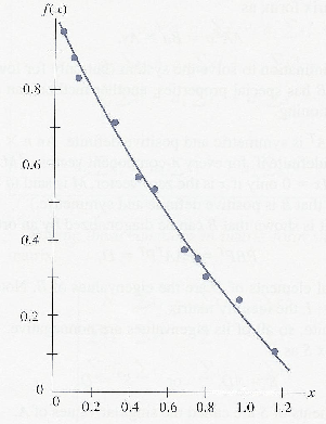 \includegraphics[scale=1]{figures/3.7.ps}