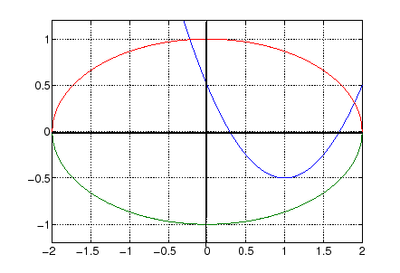 \includegraphics[scale=0.4]{figures/30}