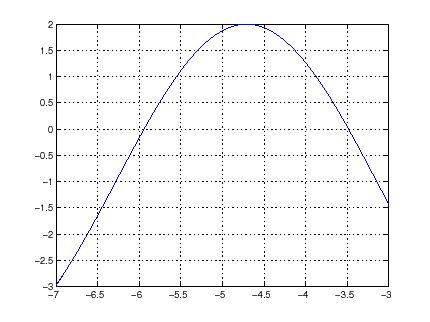 \includegraphics[scale=0.6]{figures/28}