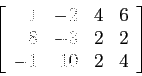 \begin{displaymath}
\left[
\begin{array}{rrrr}
1 &-2 &4&6\\
8 &-3 &2&2\\
-1 &10 &2&4\\
\end{array} \right]
\end{displaymath}