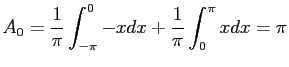 $\displaystyle A_0=\frac{1}{\pi}\int_{-\pi}^{0} -xdx+\frac{1}{\pi}\int_{0}^{\pi} xdx=\pi
$