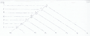 \includegraphics[scale=0.7]{figures/0-34}