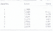 \includegraphics[scale=0.6]{figures/1-27}