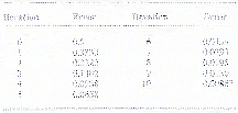 \includegraphics[scale=0.6]{figures/1-28}