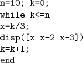 \includegraphics[scale=1]{figures/0-22}