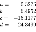 \begin{displaymath}
\begin{array}{lr}
a=& -0.5275 \\
b=& 6.4952 \\
c=& -16.1177 \\
d= & 24.3499 \\
\end{array}\end{displaymath}