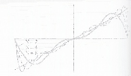 \includegraphics[scale=0.85]{figures/4.7.ps}