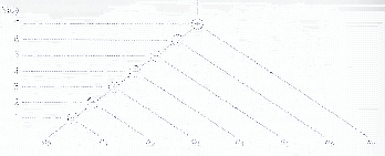 \includegraphics[scale=0.7]{figures/0-34}