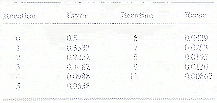 \includegraphics[scale=0.6]{figures/1-28}