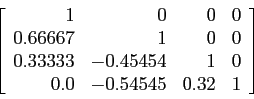 \begin{displaymath}
\left[
\begin{array}{rrrrr}
1&0&0&0\\
0.66667 & 1 & 0 & 0...
... & 1 &0 \\
0.0 & -0.54545 & 0.32 & 1 \\
\end{array} \right]
\end{displaymath}