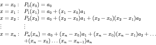 \begin{displaymath}
\begin{array}{ll}
x=x_0: & P_0(x_0)=a_0 \\
x=x_1: & P_1(x_1...
..._2+\ldots\\
& +(x_n-x_0)\ldots(x_n-x_{n-1})a_n\\
\end{array}\end{displaymath}