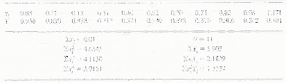 \begin{table}\begin{center}
\includegraphics[scale=0.3]{figures/3-15}
\end{center}
\end{table}