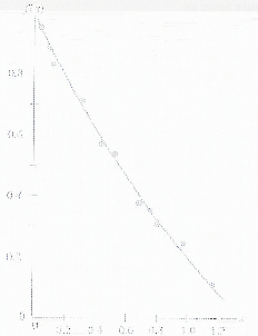 \includegraphics[scale=0.4]{figures/3-13}