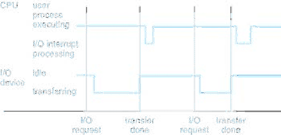 \includegraphics[scale=1]{figures/01-36}