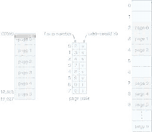 \includegraphics[scale=0.55]{figures/08-11}