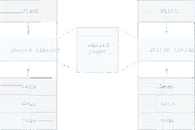 \includegraphics[scale=0.5]{figures/09-03}