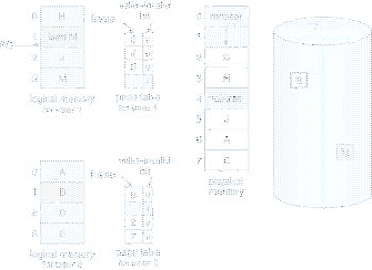 \includegraphics[scale=0.6]{figures/09-09}