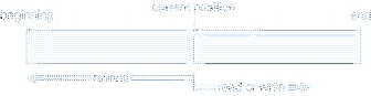 \includegraphics[scale=0.6]{figures/10-02}