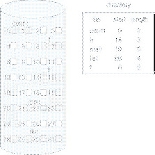 \includegraphics[scale=0.4]{figures/11-06}