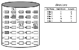 \includegraphics[scale=0.45]{figures/11-17}