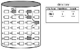 \includegraphics[scale=0.45]{figures/11-18}