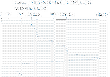 \includegraphics[scale=0.63]{figures/12-09}