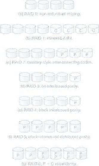 \includegraphics[scale=1]{figures/12-10}