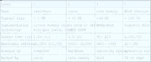 \includegraphics[scale=0.9]{figures/01-40}