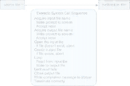 \includegraphics[scale=0.8]{figures/01-41}