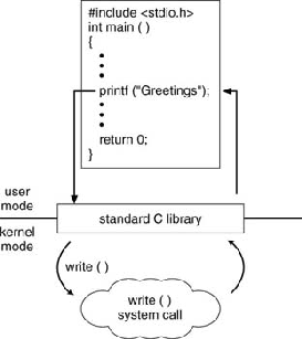 \includegraphics[scale=0.55]{figures/01-47}