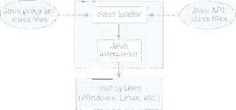 \includegraphics[scale=0.6]{figures/01-54}