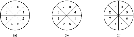 \includegraphics[scale=0.2]{figures/5-26.ps}