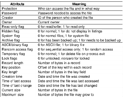 \includegraphics[scale=0.15]{figures/6-4.ps}