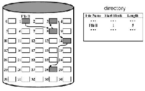 \includegraphics[scale=0.5]{figures/chained1.ps}