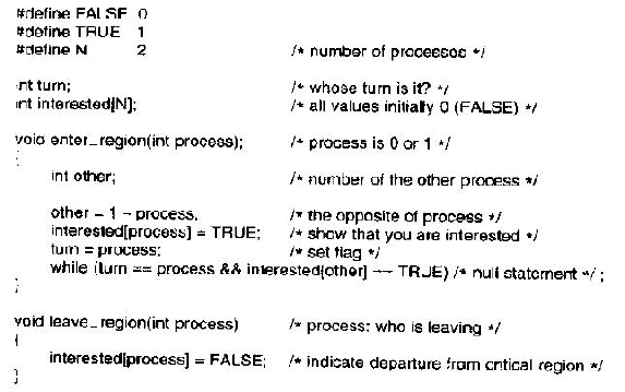 \includegraphics[scale=0.65]{figures/petersonsolution.ps}