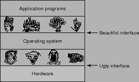 \includegraphics[scale=0.8]{figures/01-02}